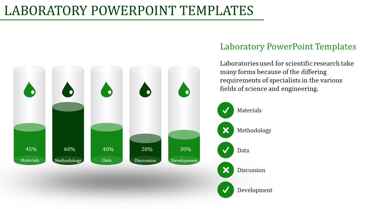 laboratory powerpoint templates-Laboratory Powerpoint Templates-5-Green